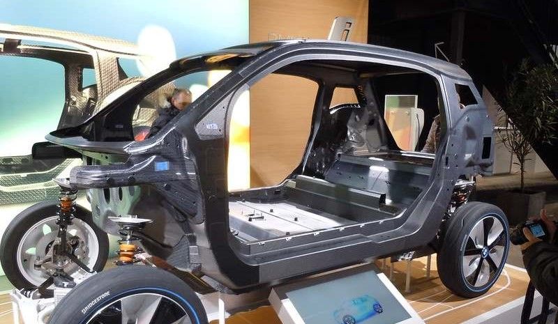 The Automotive Sector’s Latest Raw Material Trend: FRPCs